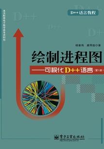大佬自带BUG系统