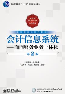 皇家囧学院